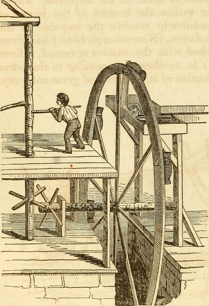 An illustration from A descriptive and historical account of hydraulic and other machines for raising water, 1850, leaf 138
