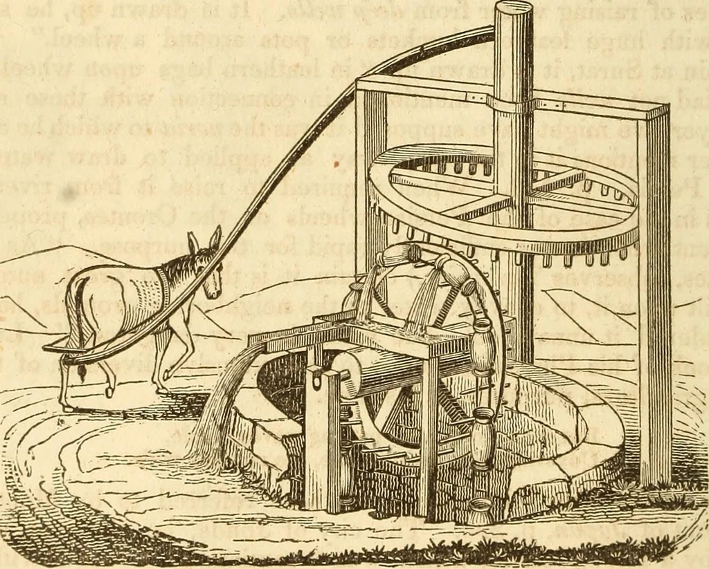An illustration from A descriptive and historical account of hydraulic and other machines for raising water, 1850, leaf 150