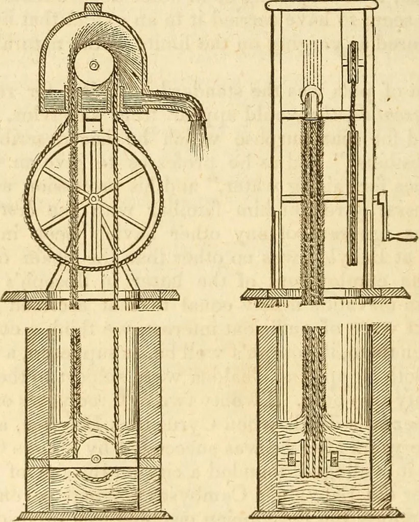 An illustration from A descriptive and historical account of hydraulic and other machines for raising water, 1850, leaf 160