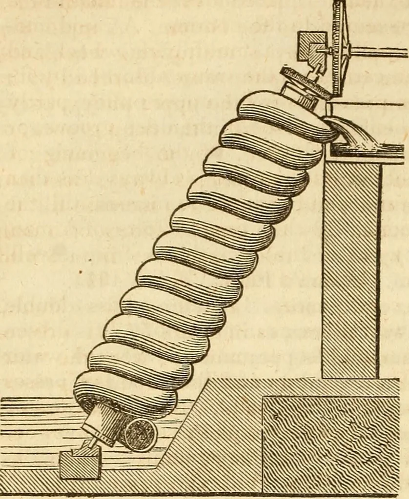 An illustration from A descriptive and historical account of hydraulic and other machines for raising water, 1850, leaf 162