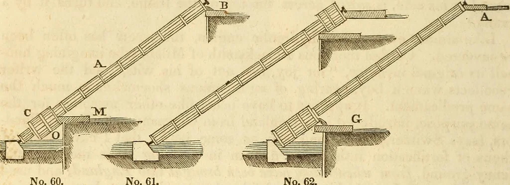 An illustration from A descriptive and historical account of hydraulic and other machines for raising water, 1850, leaf 164
