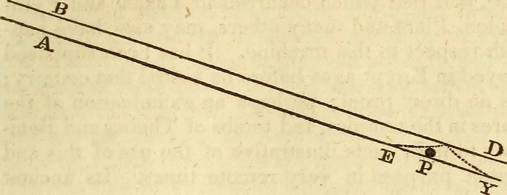 An illustration from A descriptive and historical account of hydraulic and other machines for raising water, 1850, leaf 165