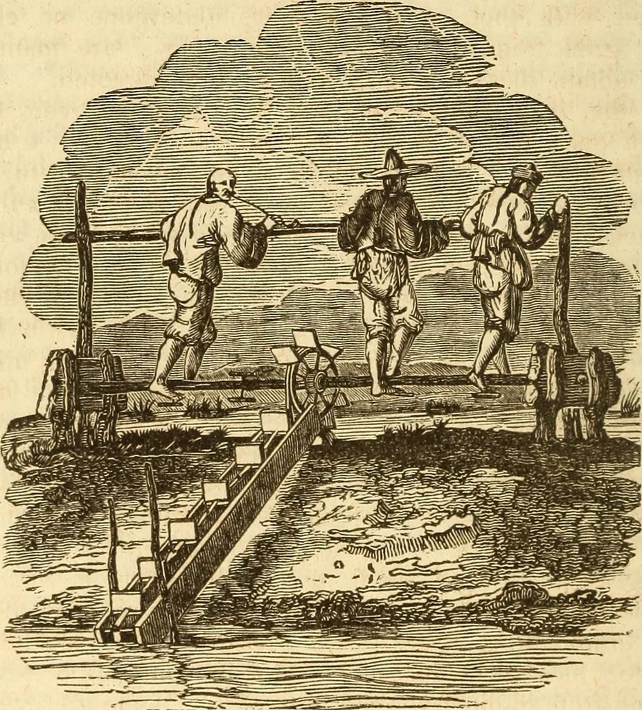 An illustration from A descriptive and historical account of hydraulic and other machines for raising water, 1850, leaf 174
