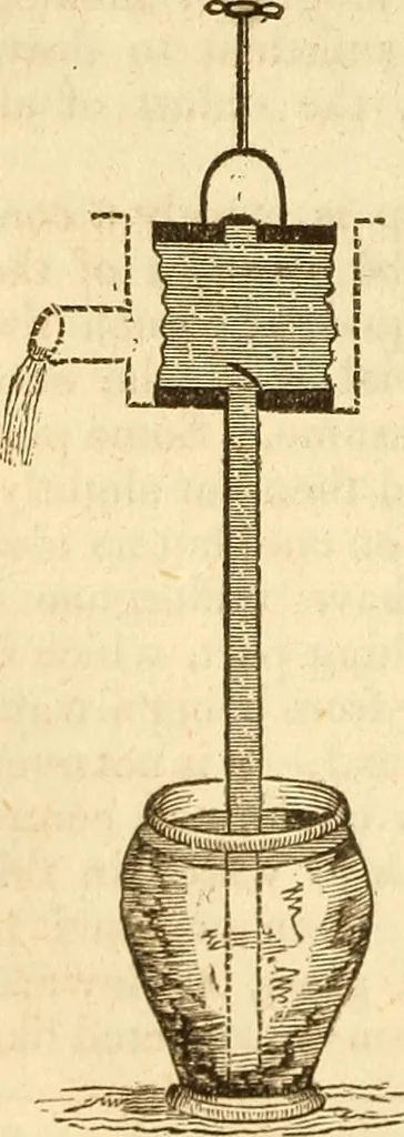 An illustration from A descriptive and historical account of hydraulic and other machines for raising water, 1850, leaf 230