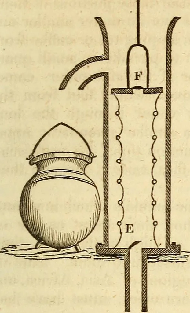 An illustration from A descriptive and historical account of hydraulic and other machines for raising water, 1850, leaf 233
