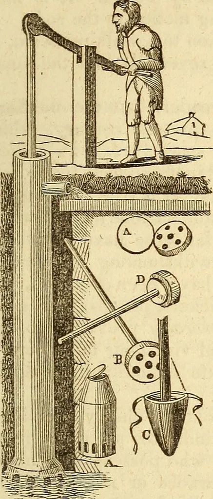 An illustration from A descriptive and historical account of hydraulic and other machines for raising water, 1850, leaf 243