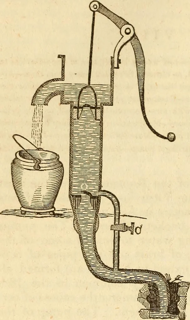 An illustration from A descriptive and historical account of hydraulic and other machines for raising water, 1850, leaf 246