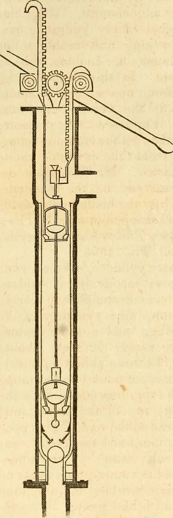 An illustration from A descriptive and historical account of hydraulic and other machines for raising water, 1850, leaf 250