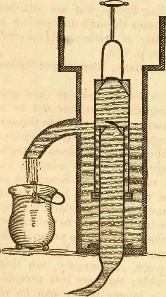 An illustration from A descriptive and historical account of hydraulic and other machines for raising water, 1850, leaf 252