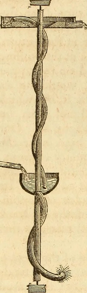 An illustration from A descriptive and historical account of hydraulic and other machines for raising water, 1850, leaf 254
