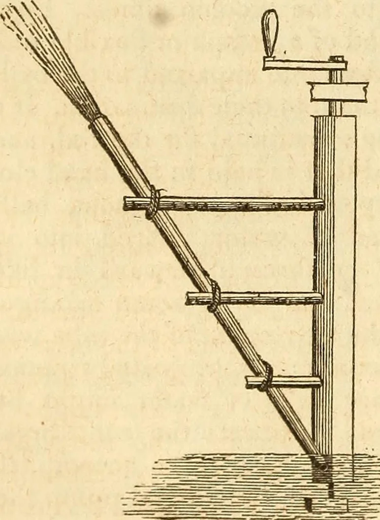 An illustration from A descriptive and historical account of hydraulic and other machines for raising water, 1850, leaf 254