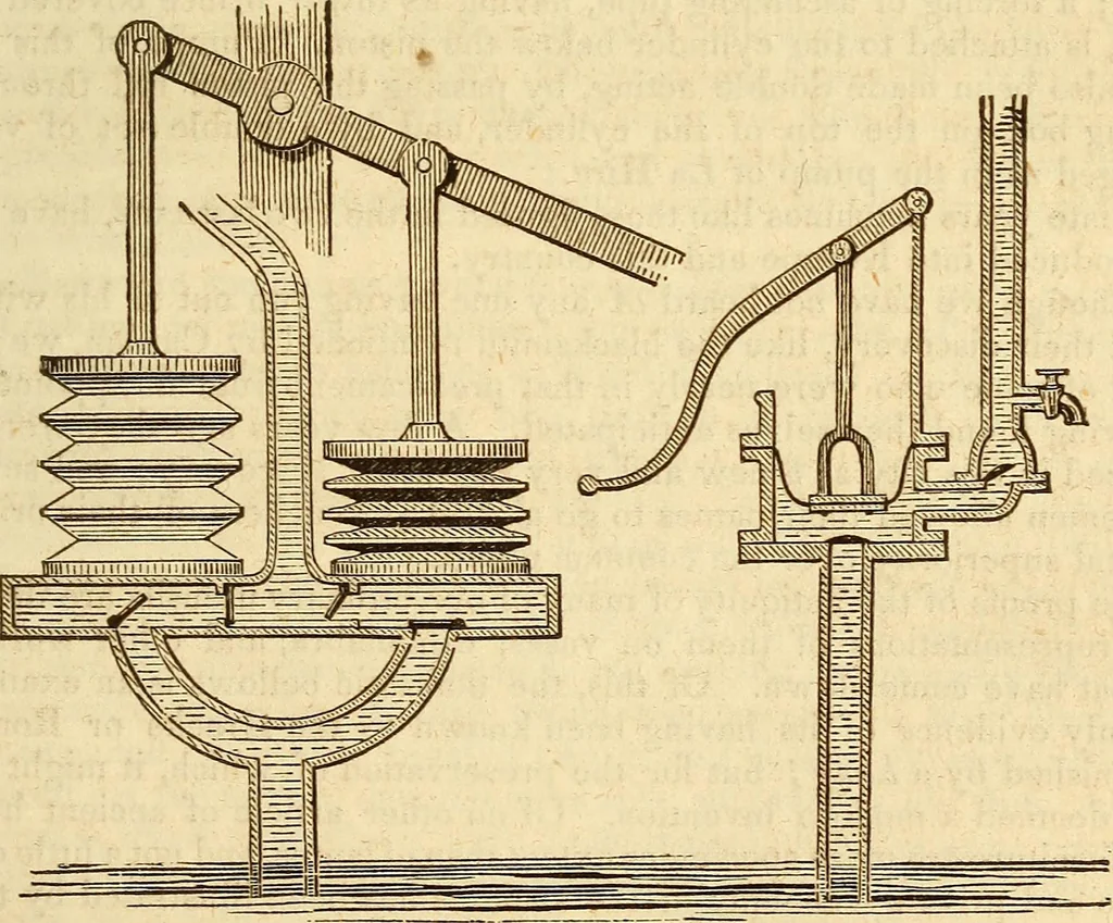 An illustration from A descriptive and historical account of hydraulic and other machines for raising water, 1850, leaf 265