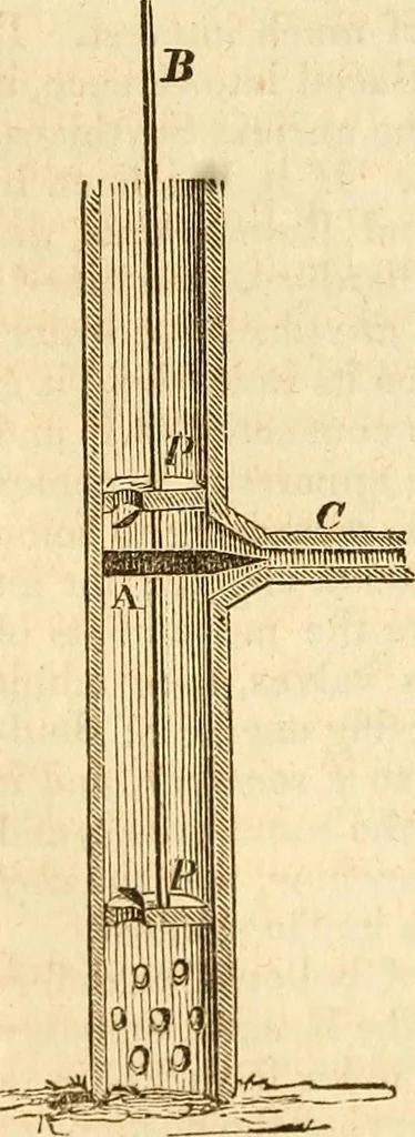 An illustration from A descriptive and historical account of hydraulic and other machines for raising water, 1850, leaf 276