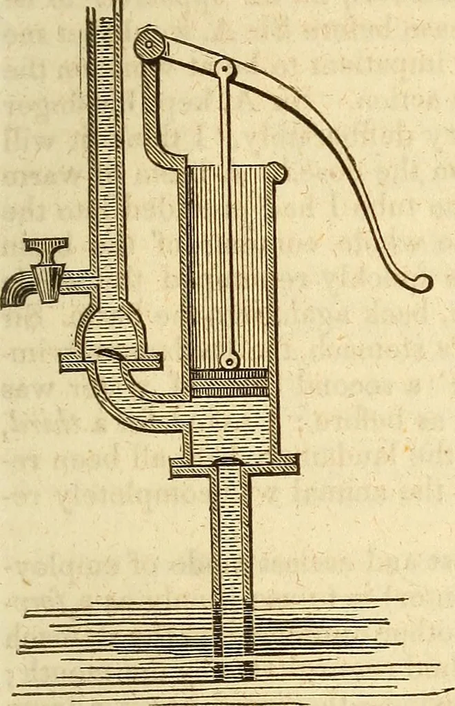 An illustration from A descriptive and historical account of hydraulic and other machines for raising water, 1850, leaf 287