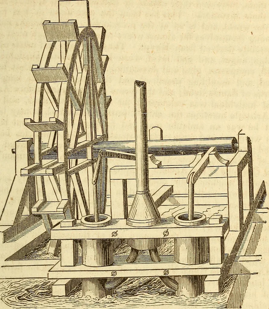 An illustration from A descriptive and historical account of hydraulic and other machines for raising water, 1850, leaf 291
