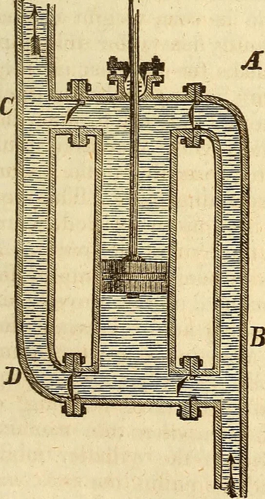 An illustration from A descriptive and historical account of hydraulic and other machines for raising water, 1850, leaf 295