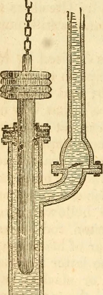 An illustration from A descriptive and historical account of hydraulic and other machines for raising water, 1850, leaf 296