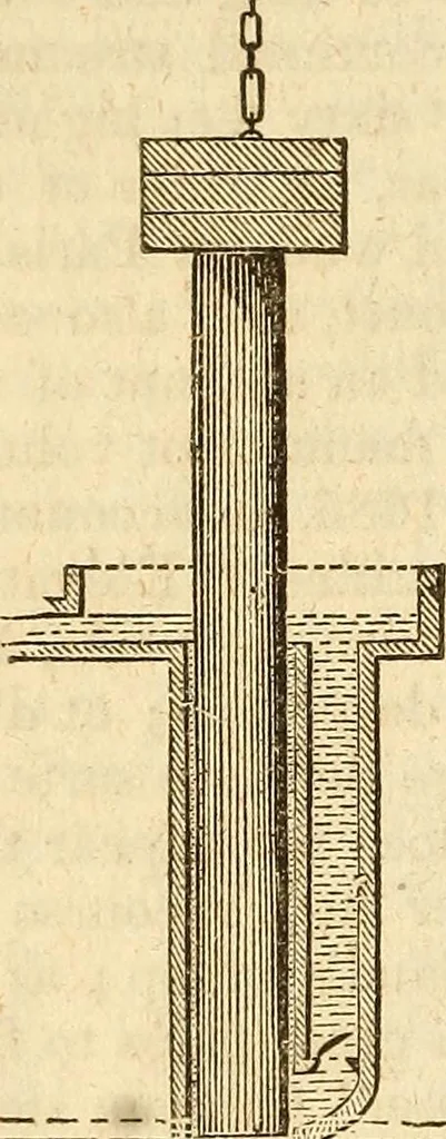 An illustration from A descriptive and historical account of hydraulic and other machines for raising water, 1850, leaf 298