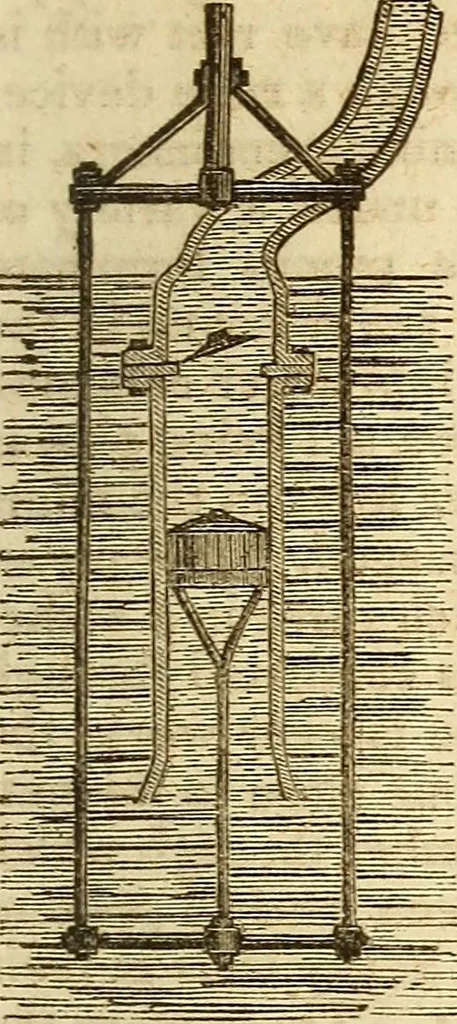 An illustration from A descriptive and historical account of hydraulic and other machines for raising water, 1850, leaf 301