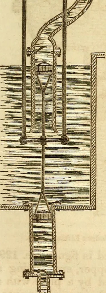 An illustration from A descriptive and historical account of hydraulic and other machines for raising water, 1850, leaf 301