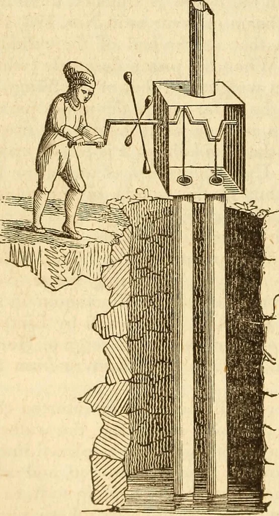 An illustration from A descriptive and historical account of hydraulic and other machines for raising water, 1850, leaf 302