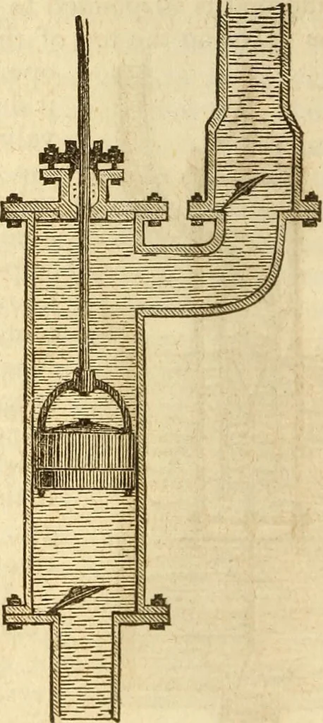 An illustration from A descriptive and historical account of hydraulic and other machines for raising water, 1850, leaf 302