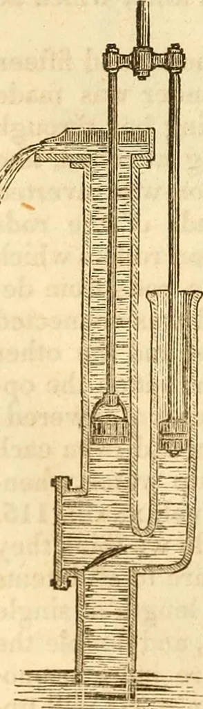 An illustration from A descriptive and historical account of hydraulic and other machines for raising water, 1850, leaf 304