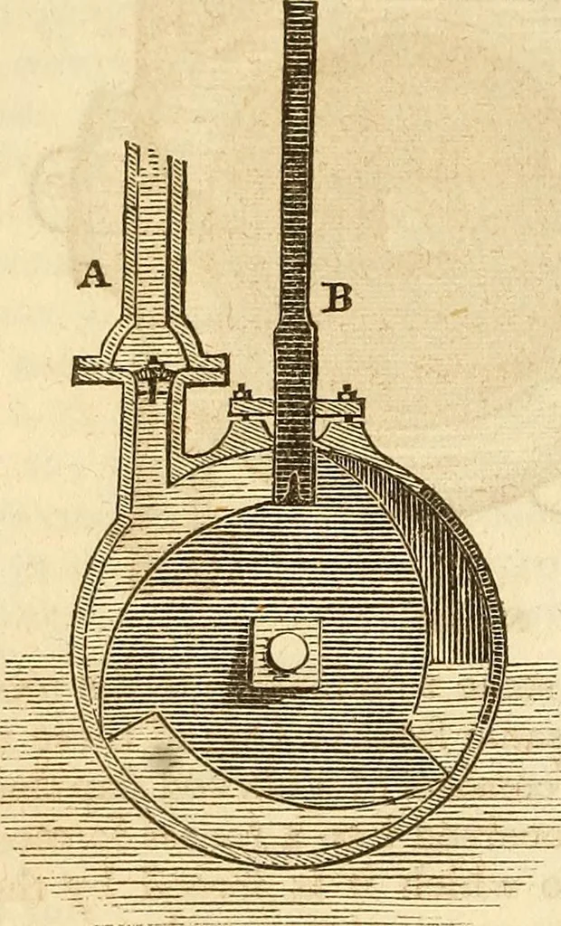 An illustration from A descriptive and historical account of hydraulic and other machines for raising water, 1850, leaf 312