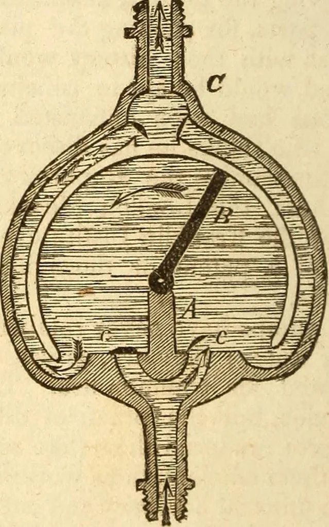 An illustration from A descriptive and historical account of hydraulic and other machines for raising water, 1850, leaf 316