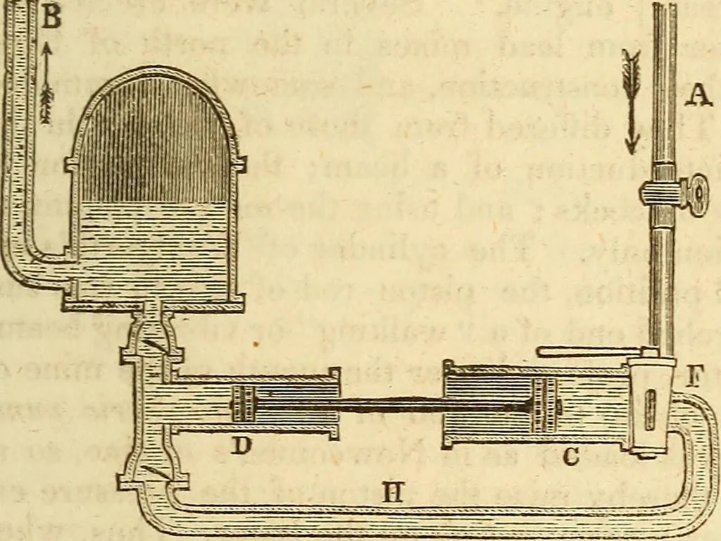 An illustration from A descriptive and historical account of hydraulic and other machines for raising water, 1850, leaf 379