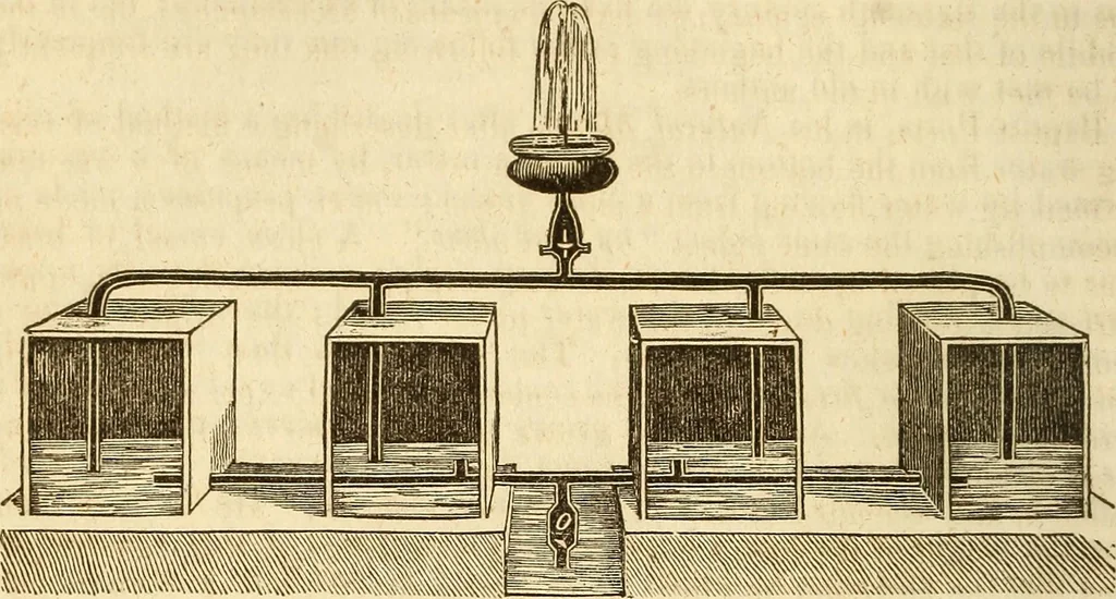 An illustration from A descriptive and historical account of hydraulic and other machines for raising water, 1850, leaf 404