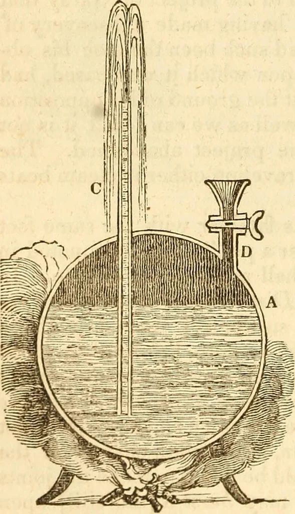An illustration from A descriptive and historical account of hydraulic and other machines for raising water, 1850, leaf 434