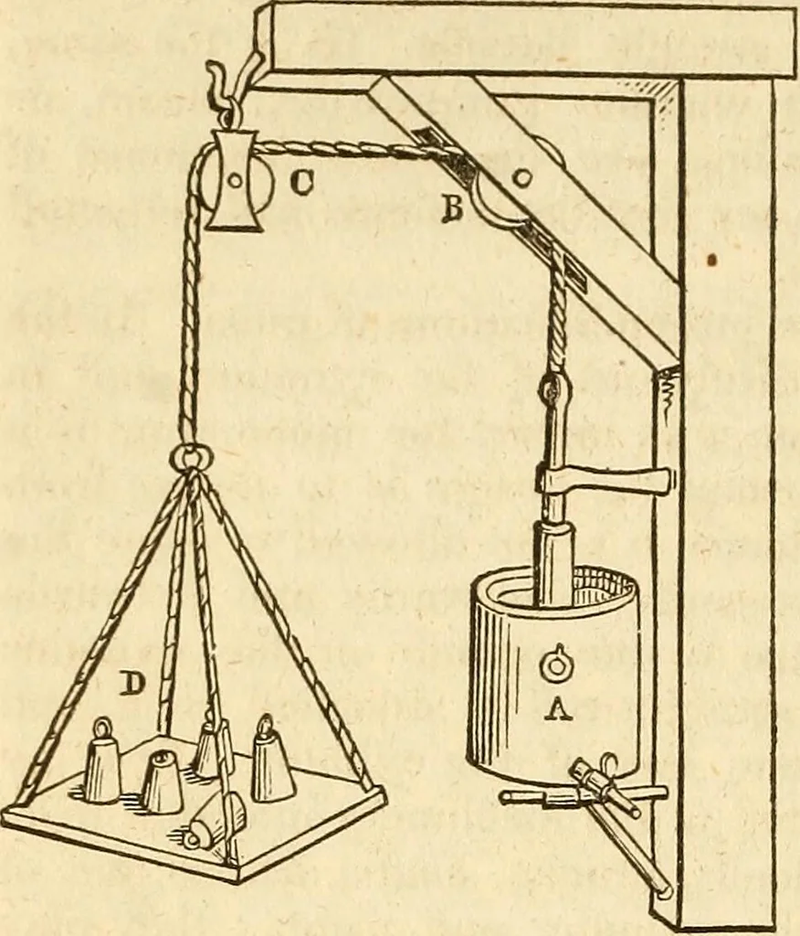 An illustration from A descriptive and historical account of hydraulic and other machines for raising water, 1850, leaf 450
