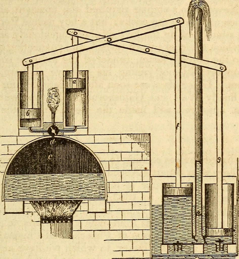 An illustration from A descriptive and historical account of hydraulic and other machines for raising water, 1850, leaf 493