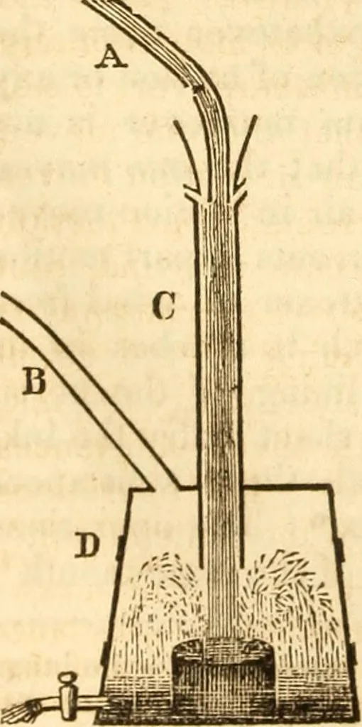 An illustration from A descriptive and historical account of hydraulic and other machines for raising water, 1850, leaf 500