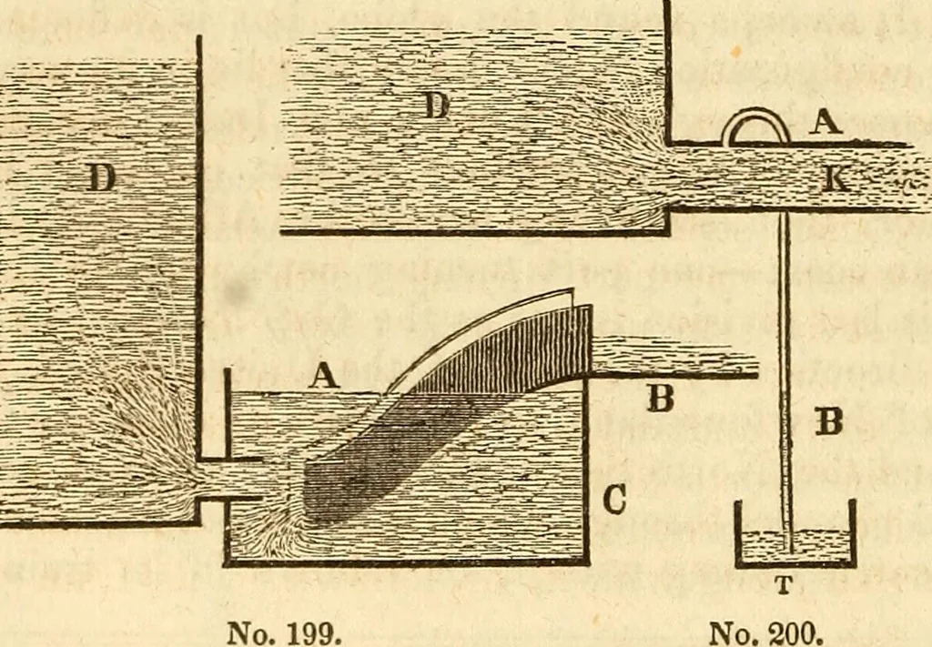 An illustration from A descriptive and historical account of hydraulic and other machines for raising water, 1850, leaf 502