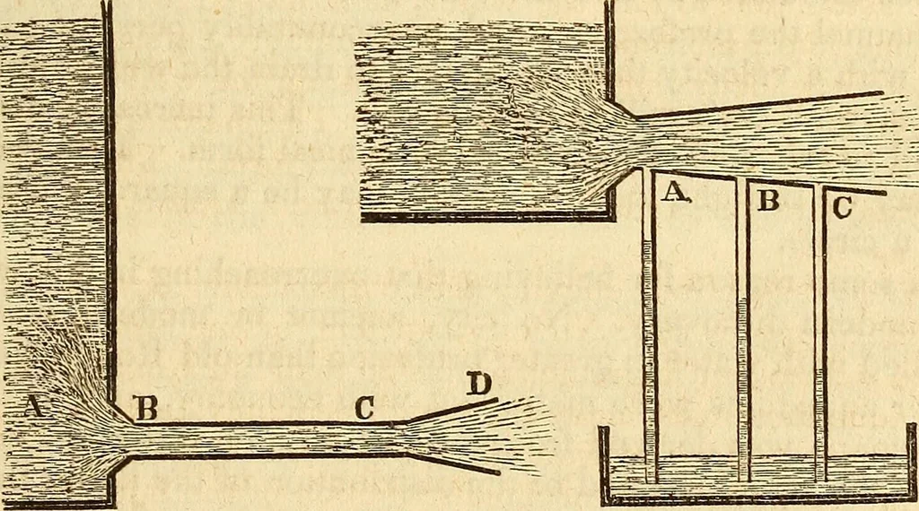 An illustration from A descriptive and historical account of hydraulic and other machines for raising water, 1850, leaf 503