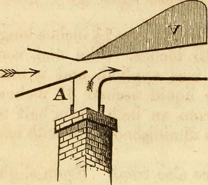 An illustration from A descriptive and historical account of hydraulic and other machines for raising water, 1850, leaf 512