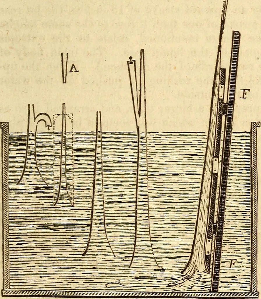 An illustration from A descriptive and historical account of hydraulic and other machines for raising water, 1850, leaf 525