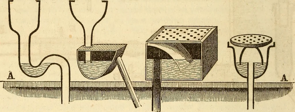 An illustration from A descriptive and historical account of hydraulic and other machines for raising water, 1850, leaf 586