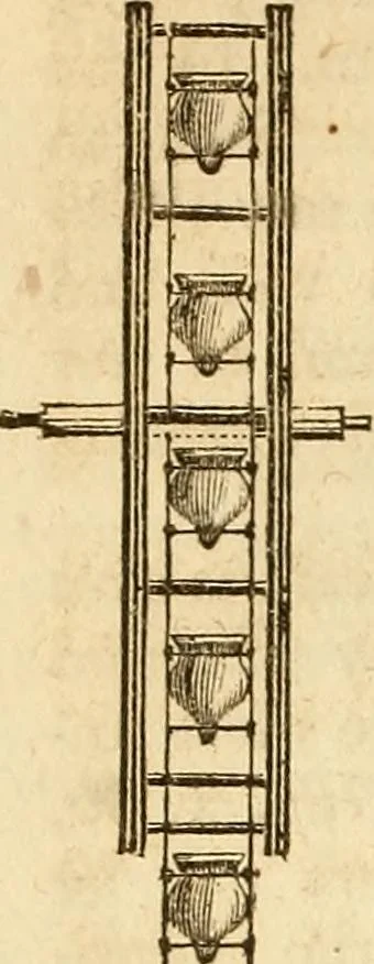 An illustration from A descriptive and historical account of hydraulic and other machines for raising water, 1850, leaf 70