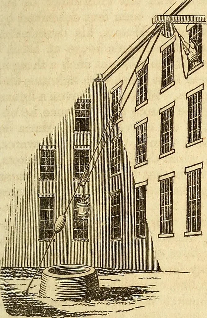 An illustration from A descriptive and historical account of hydraulic and other machines for raising water, 1850, leaf 87