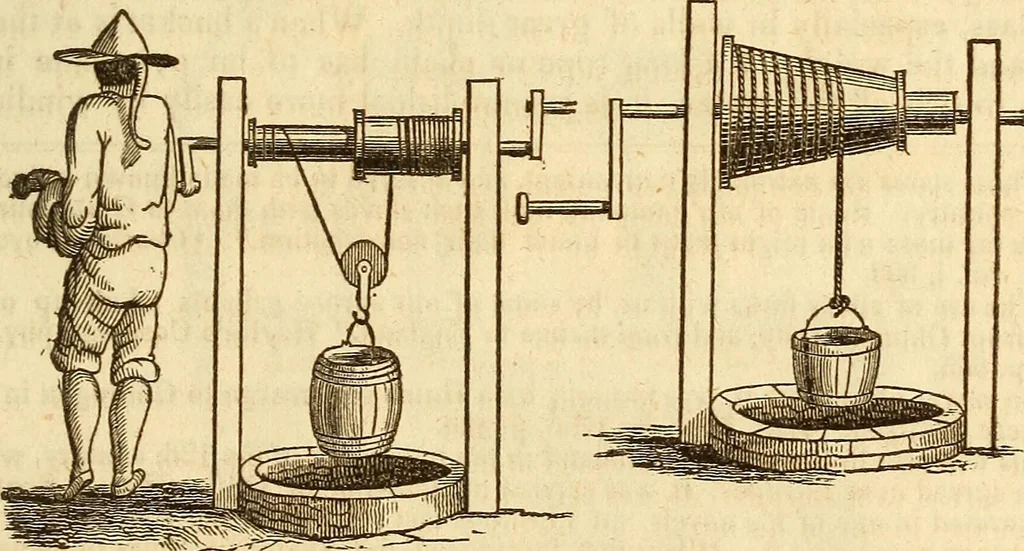 An illustration from A descriptive and historical account of hydraulic and other machines for raising water, 1850, leaf 93
