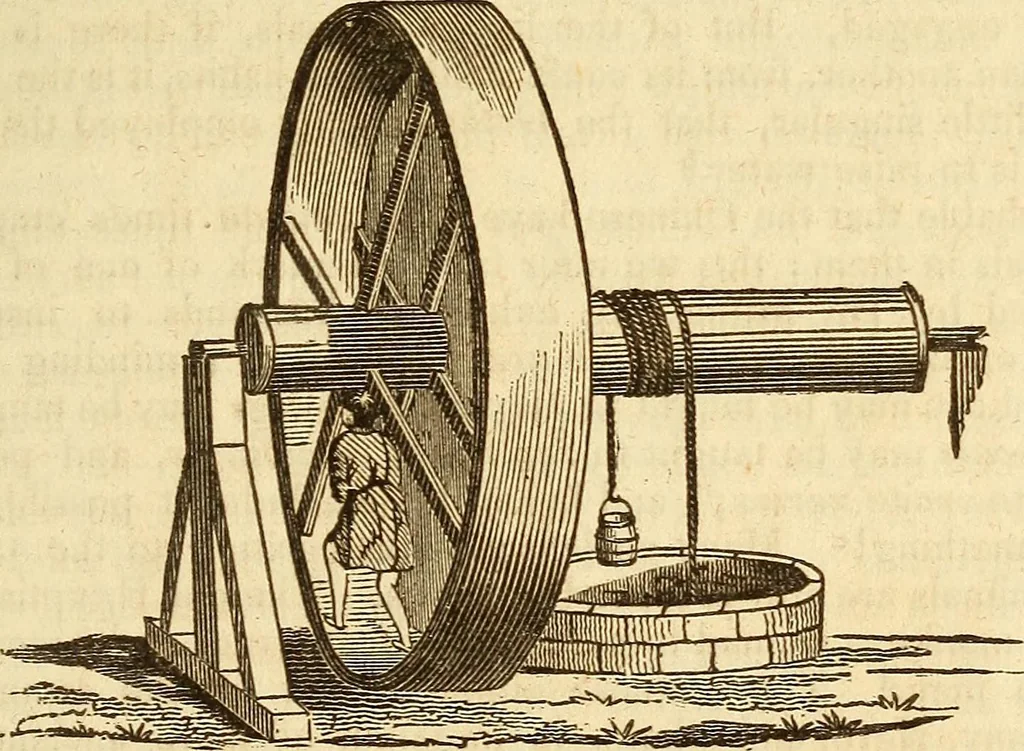 An illustration from A descriptive and historical account of hydraulic and other machines for raising water, 1850, leaf 97