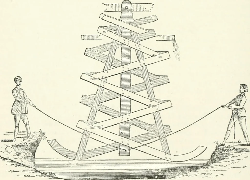 An illustration from A descriptive and historical account of hydraulic and other machines for raising water, ancient and modern : with observations on various subjects connected with the mechanic arts: including the progressive development of the steam engine, 1876, leaf 106