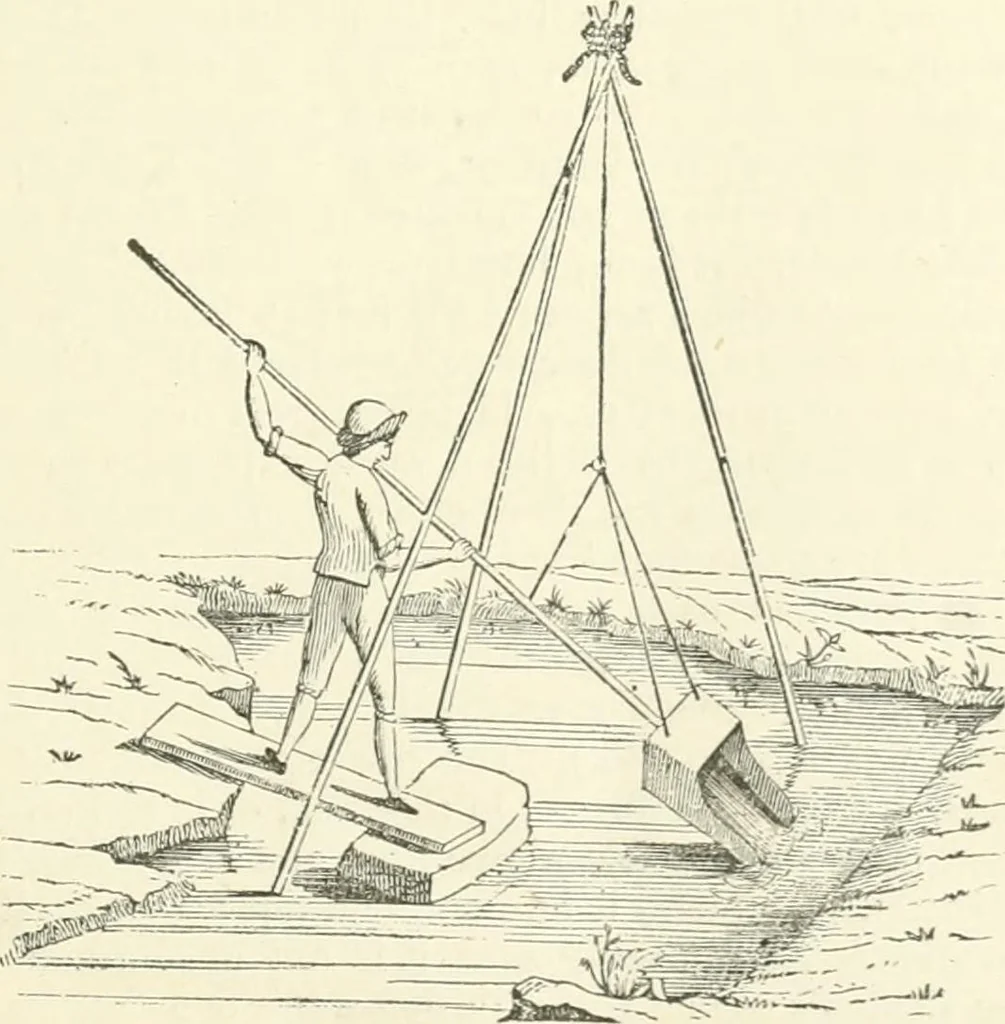An illustration from A descriptive and historical account of hydraulic and other machines for raising water, ancient and modern : with observations on various subjects connected with the mechanic arts: including the progressive development of the steam engine, 1876, leaf 107