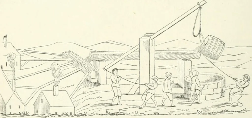 An illustration from A descriptive and historical account of hydraulic and other machines for raising water, ancient and modern : with observations on various subjects connected with the mechanic arts: including the progressive development of the steam engine, 1876, leaf 114