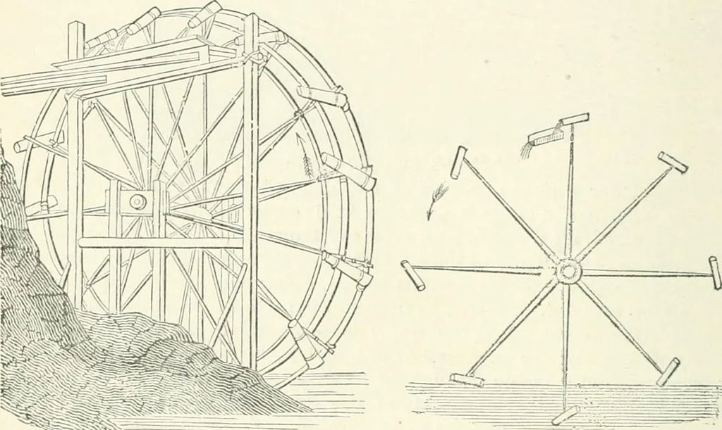 An illustration from A descriptive and historical account of hydraulic and other machines for raising water, ancient and modern : with observations on various subjects connected with the mechanic arts: including the progressive development of the steam engine, 1876, leaf 126