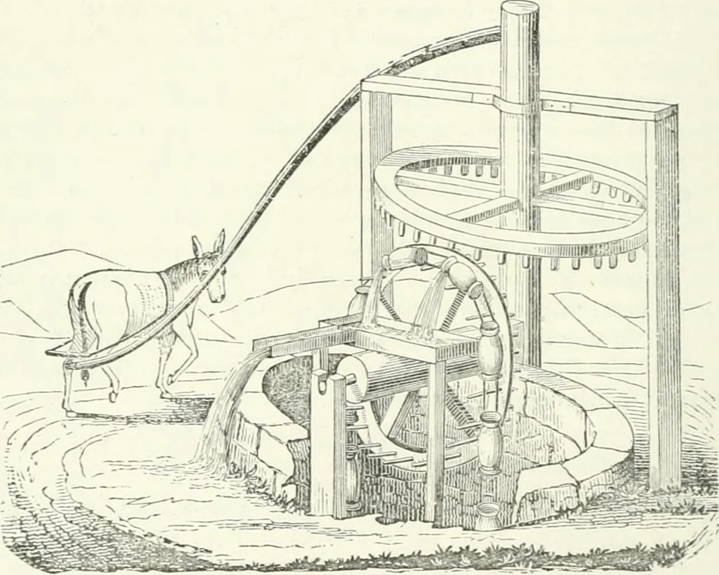 An illustration from A descriptive and historical account of hydraulic and other machines for raising water, ancient and modern : with observations on various subjects connected with the mechanic arts: including the progressive development of the steam engine, 1876, leaf 140