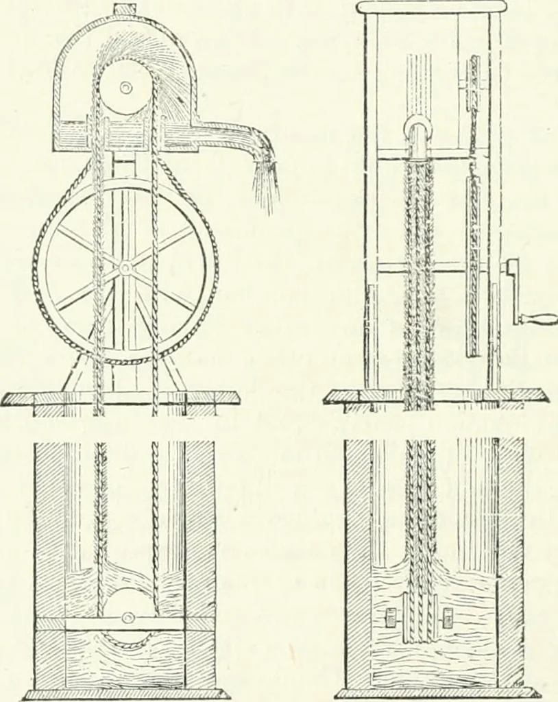 An illustration from A descriptive and historical account of hydraulic and other machines for raising water, ancient and modern : with observations on various subjects connected with the mechanic arts: including the progressive development of the steam engine, 1876, leaf 150